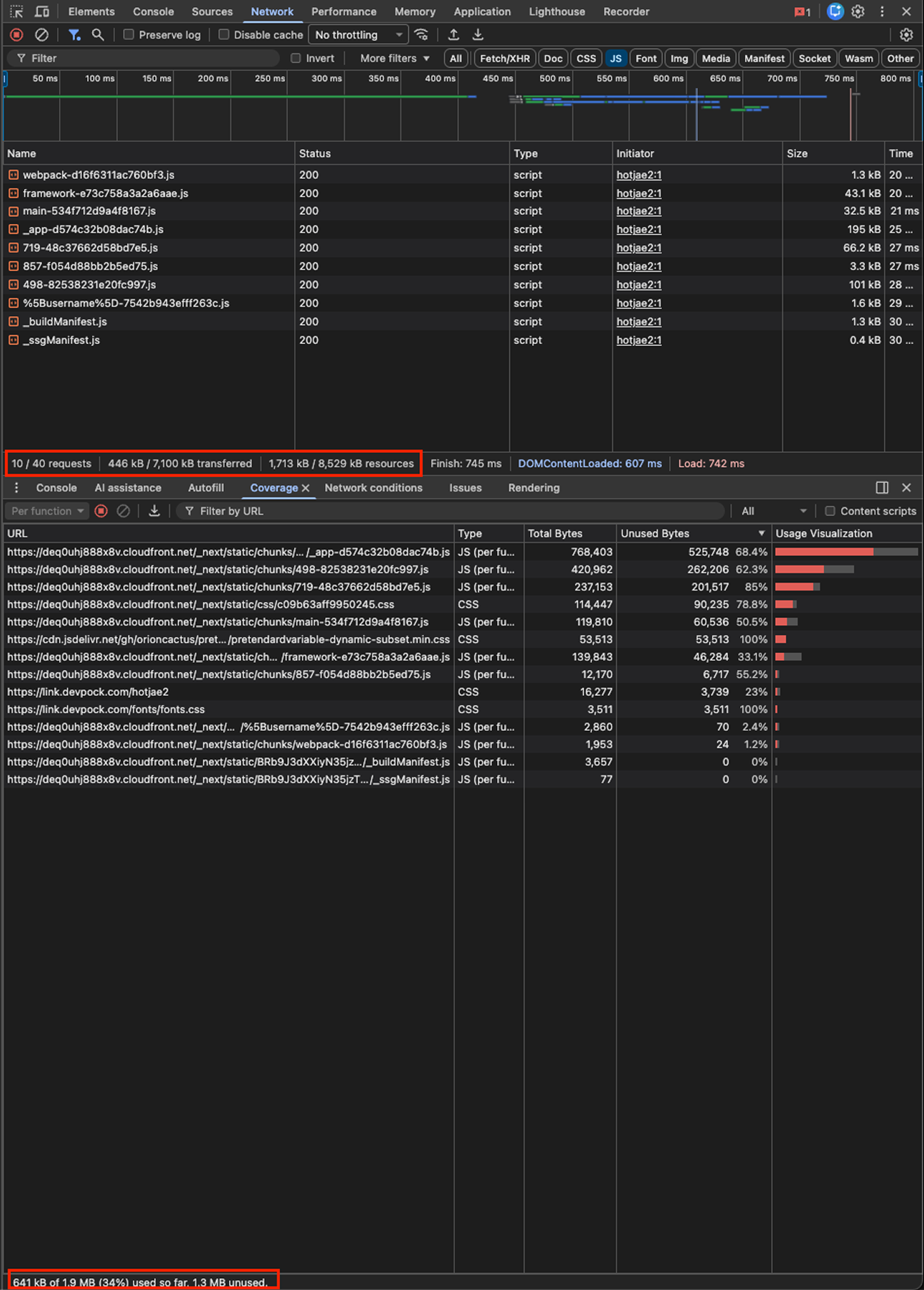 network coverage asis